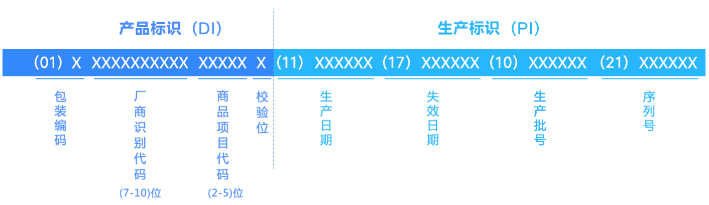 1649212432485089.png udi2.png